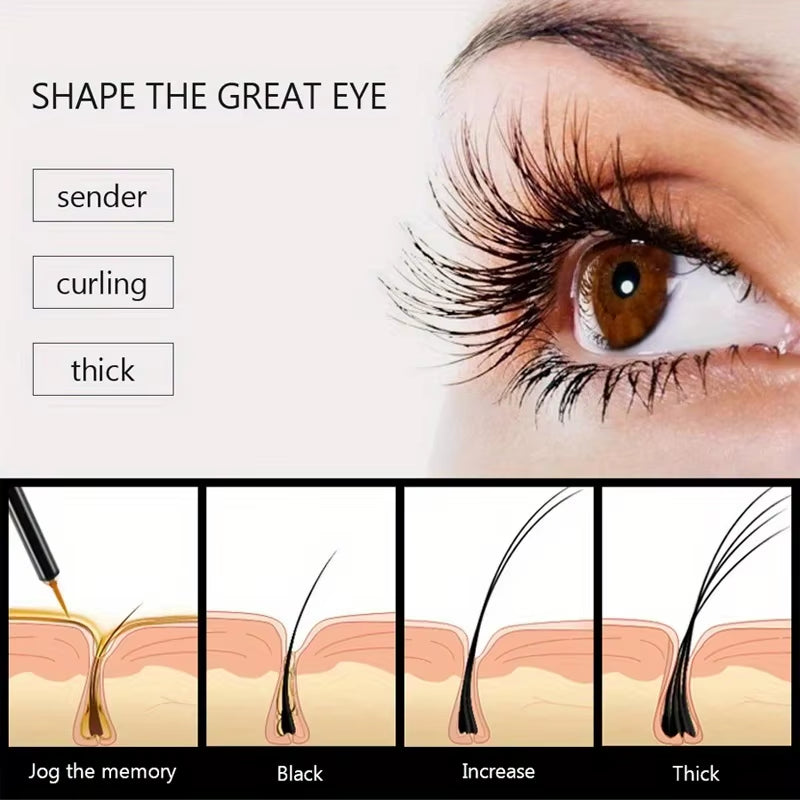 Eyebrow Fast Growth Serum Eyelash Life Grow Oil Hair Regrowth Scalp Repair anti Hairloss Damaged Treatment Thick